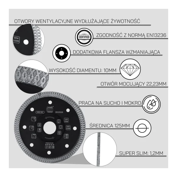 Tarcza diamentowa do gresu Premium Slim